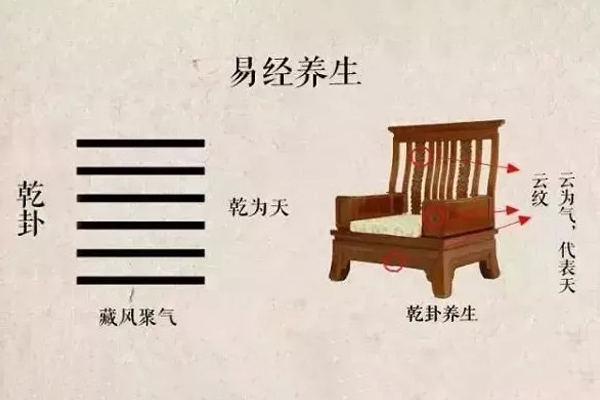 风水 风水